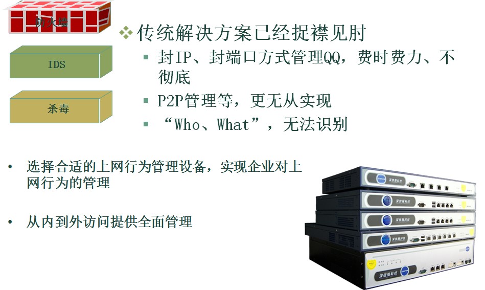 Citrix Cloud